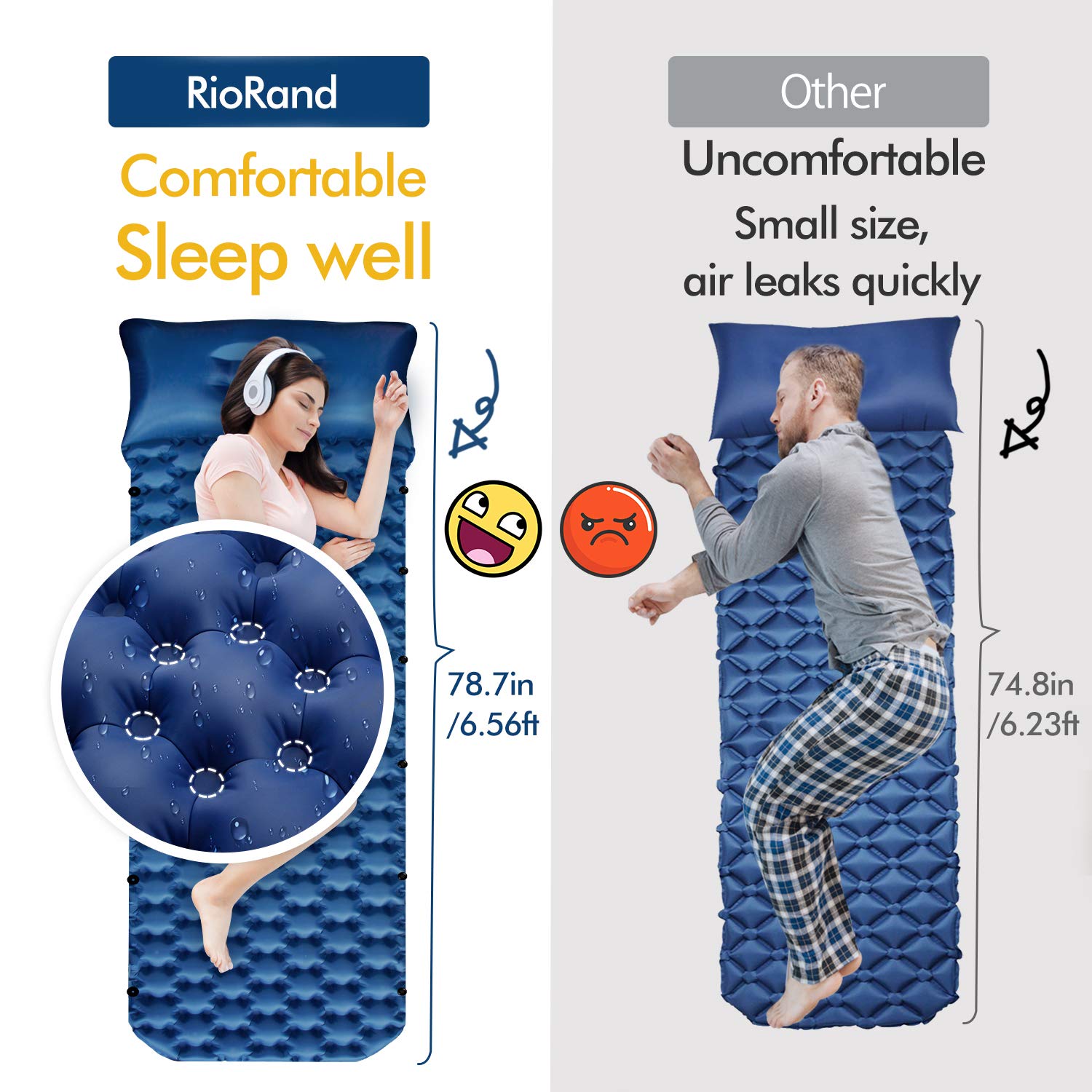 RioRand Inflatable Sleeping Mat Camping Mattress with Pillow 6.56Ft Lightweight Camping Sleeping Pad Outdoor Foldable Inflatable Air Mattress for Camping Travelling and Hiking