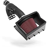 K&N Cold Air Intake Kit: High Performance, Guaranteed to Increase Horsepower: 50-State Legal: Fits 2011-2014 Ford F150, 3.5L 