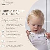 Matchstick Monkey Baby Toothbrush Ultrasonic Soft Bristles BioCote Cap AAA view 3