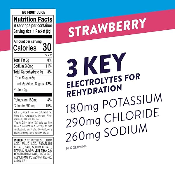 PEDIALYTE FAST HYDRATION ELECTROLYTE POWDER PACKETS, STRAWBERRY, HYDRATION DRINK, 8 SINGLE-SERVING POWDER PACKETS