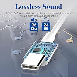 USB C to 3.5mm Headphone Jack Adapter for iPhone