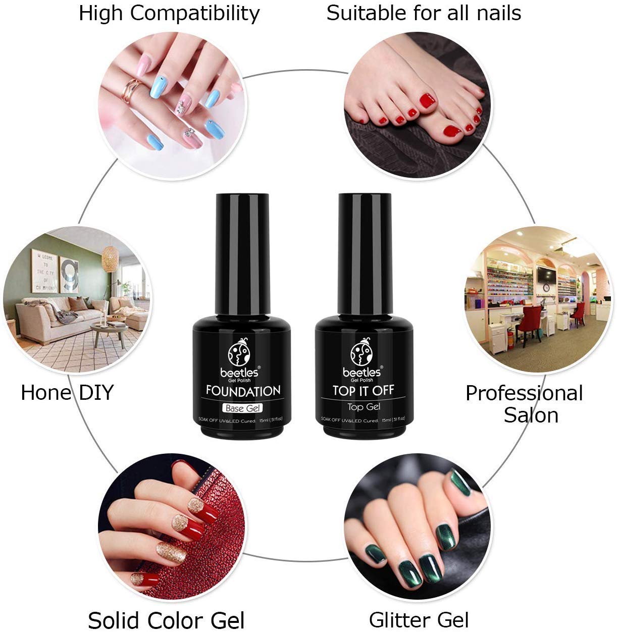 Beetles Gel No Wipe Top Coat - Shine Finish and Long Lasting, Soak Off Nail Lamp Gel, 15ml : Beauty