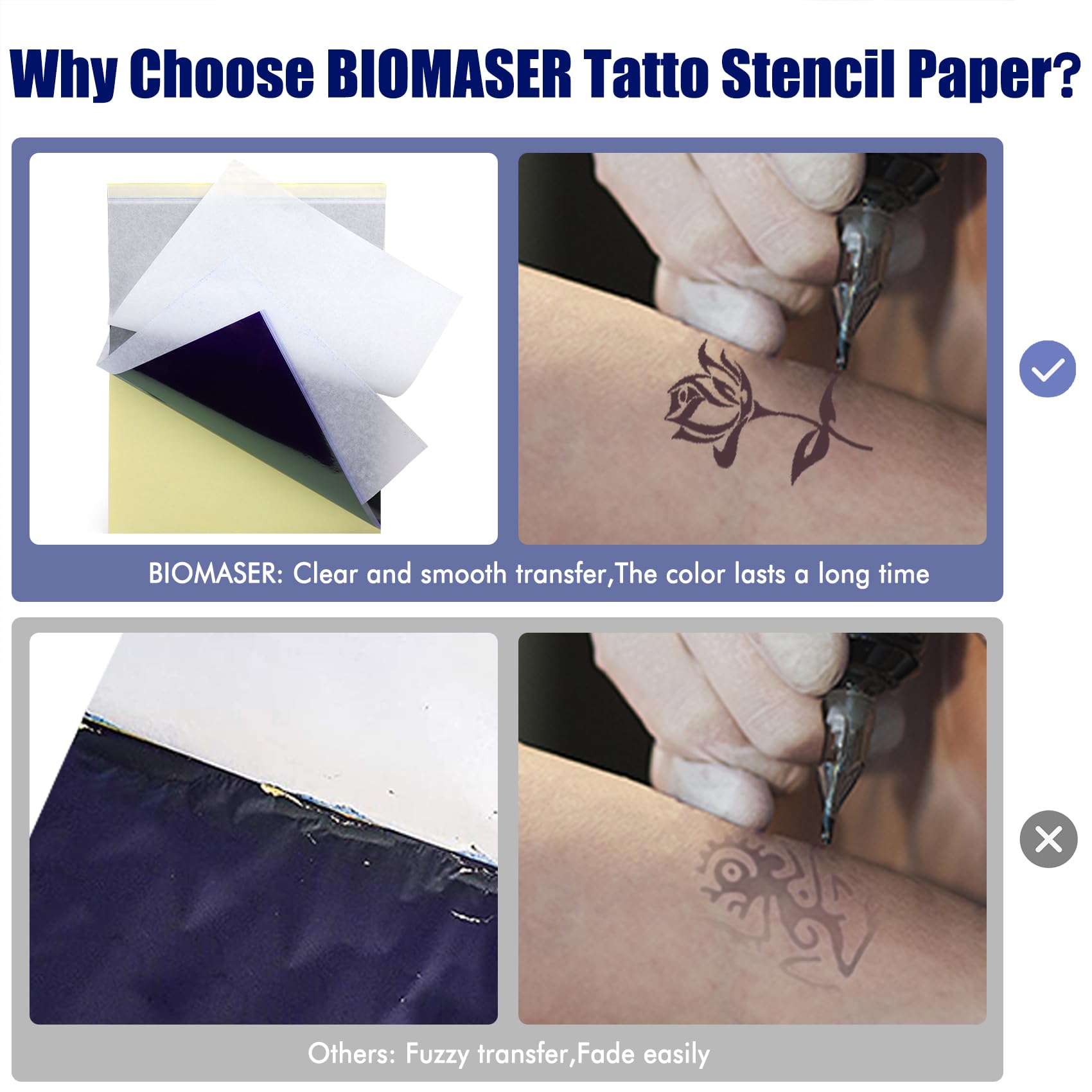 Tattoo Transfer Paper, 50 Sheets Tattoo Stencil Paper, Stencil Paper for Tattooing - A4 Size, 4 Layers Thermal Transfer Paper DIY Tattoo (50PCS)