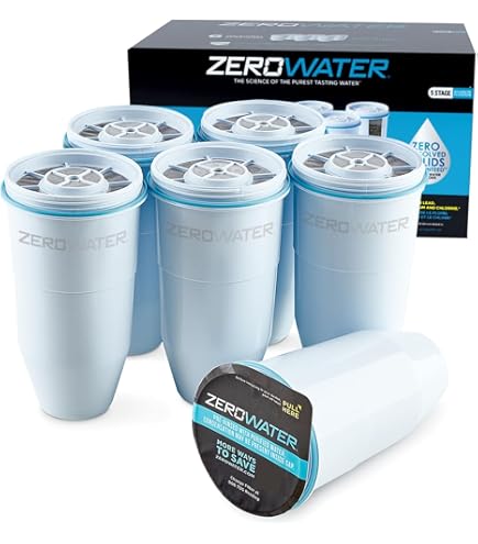 Amazon.com: Upgraded Water Filter Replacement Fit for Zero Pitcher