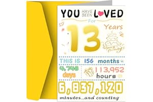 13th Birthday Card, Funny Birthday Decorations for Girl Boy, Best 13 Year Old Birthday Gifts for Daughter Son, Unique Creativ