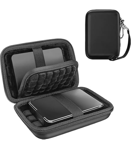 CaseSack Schutzhülle Für SecuX W20 Crypto Wallet – Wasserabweisend & Stoßgeschützt (Hardware Wallet)