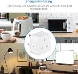 UPXNBOR Smart Plug 2 Pack Wi Fi Outlet Works with Alexa Google Home Energy view 6