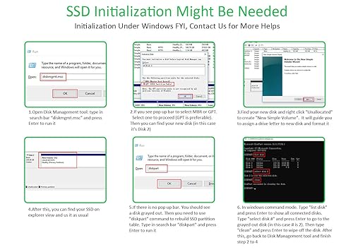 A ADWITS USB UASP to PCIe NVMe 2230/2242/2260/2280 High