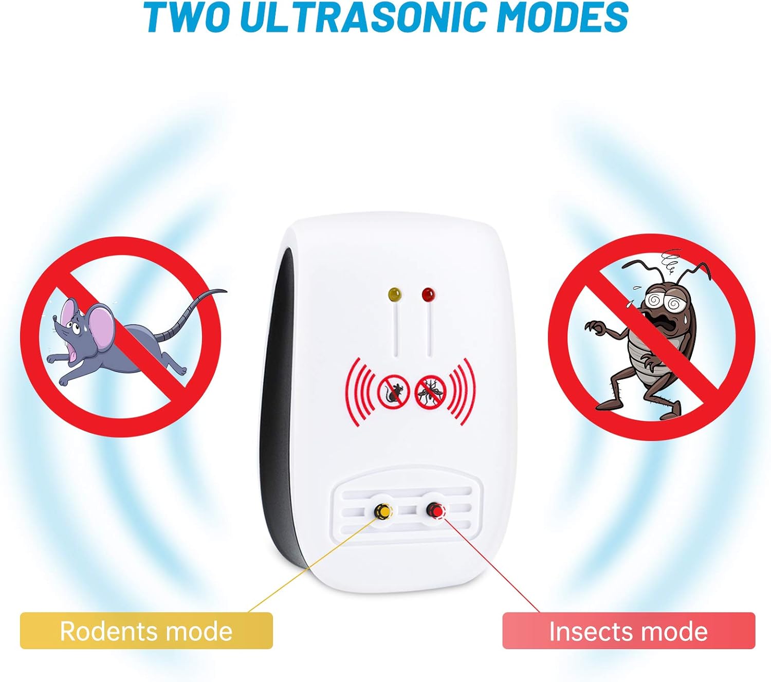 Shootingstar Ultrasonic Pest Repeller Plug in, Upgraded Indoor Ultrasonic Pest Reject 6 Pack, Pest Control Pest Repellent Sonix Repeller for Rodents, Cockroaches, Insects, Bugs and Ants : Garden & Outdoor
