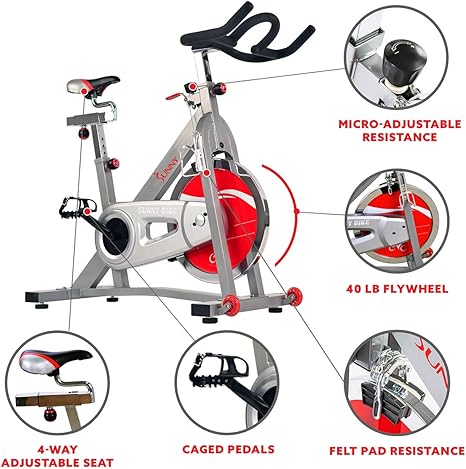 Sunny sfb901 Clearance