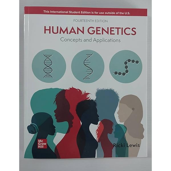 Human Genetics: Concepts and Applications,  (Ricki Lewis, 2023) 14th Edition test bank cover - ISBN 9781259936975