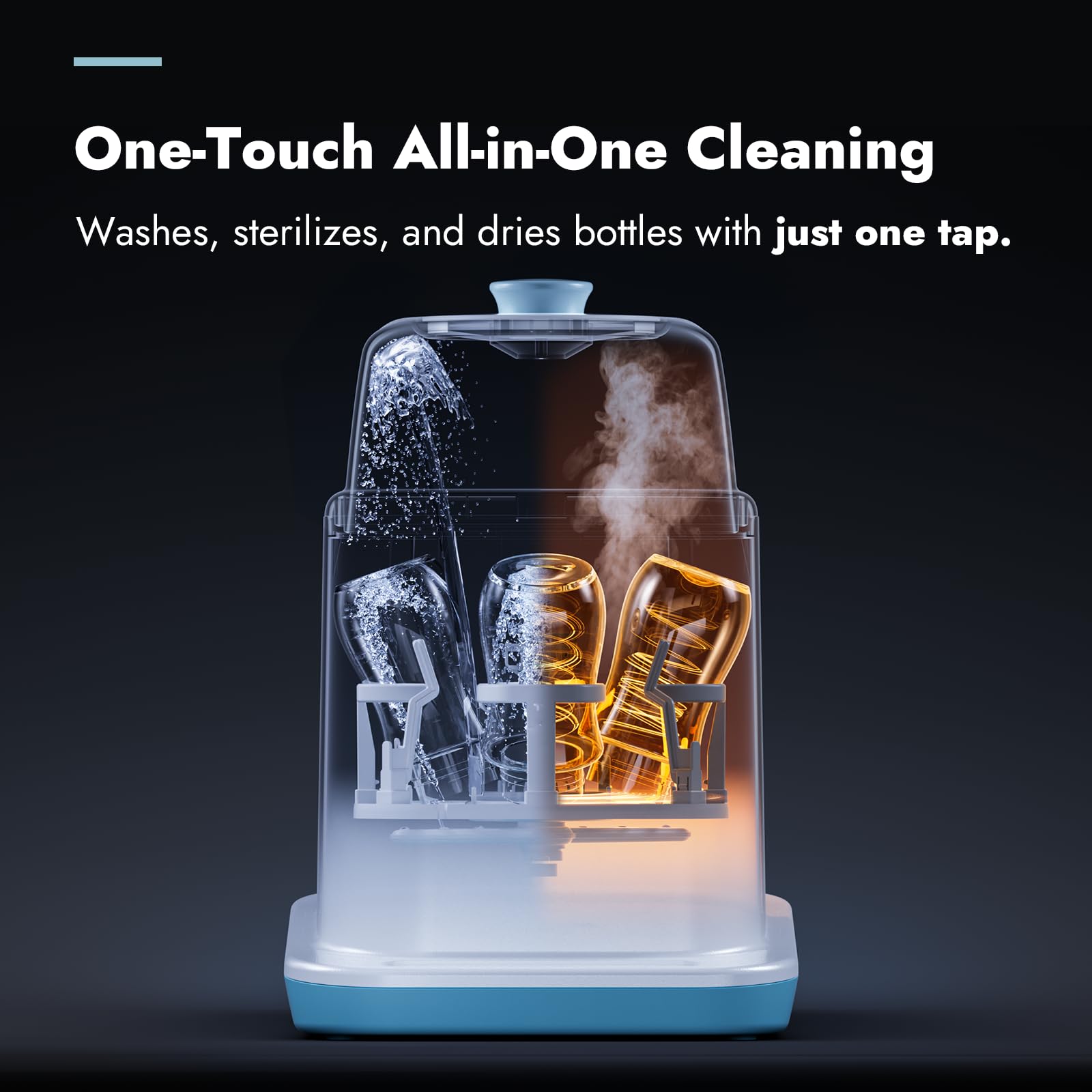 Papablic Bottle Washer Pro, Bottle Washer & Sterilizer & Dryer, 4-in-1 Bottle Washer Sanitizer for Bottles, Pump Parts, C-Section& Baby Essentials - Quick & Clean with 60 Detergent Tablets