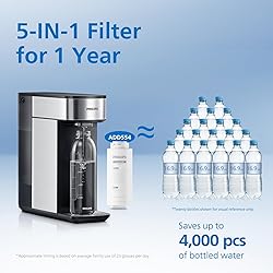 Reverse Osmosis Water Filter Countertop, PHILIPS