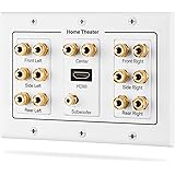 Fosmon HD8006 3-Gang 7.1 Surround Distribution Home Theater Wall Plate