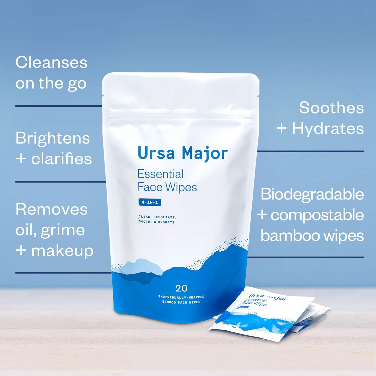 Ursa Major Essential Face Wipes | Natural, Biodegradable, Cruelty-Free | Cleanse, Exfoliate, Soothe and Hydrate | 20 Count: Beauty