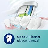 Philips Sonicare ProtectiveClean 4300 HX6807/51 Electric Toothbrush White view 3