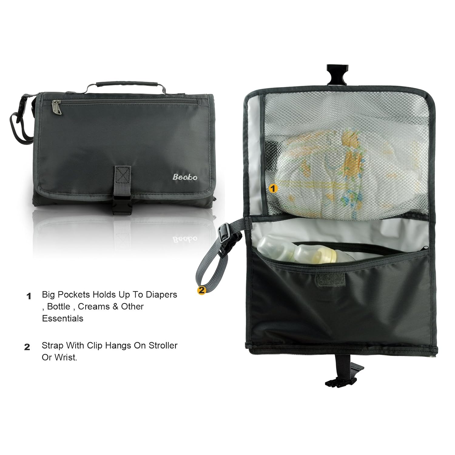 pipi bear changing bag