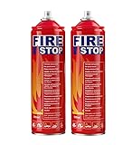AmzBoom Fire Extinguisher 2-Pack with Mounting