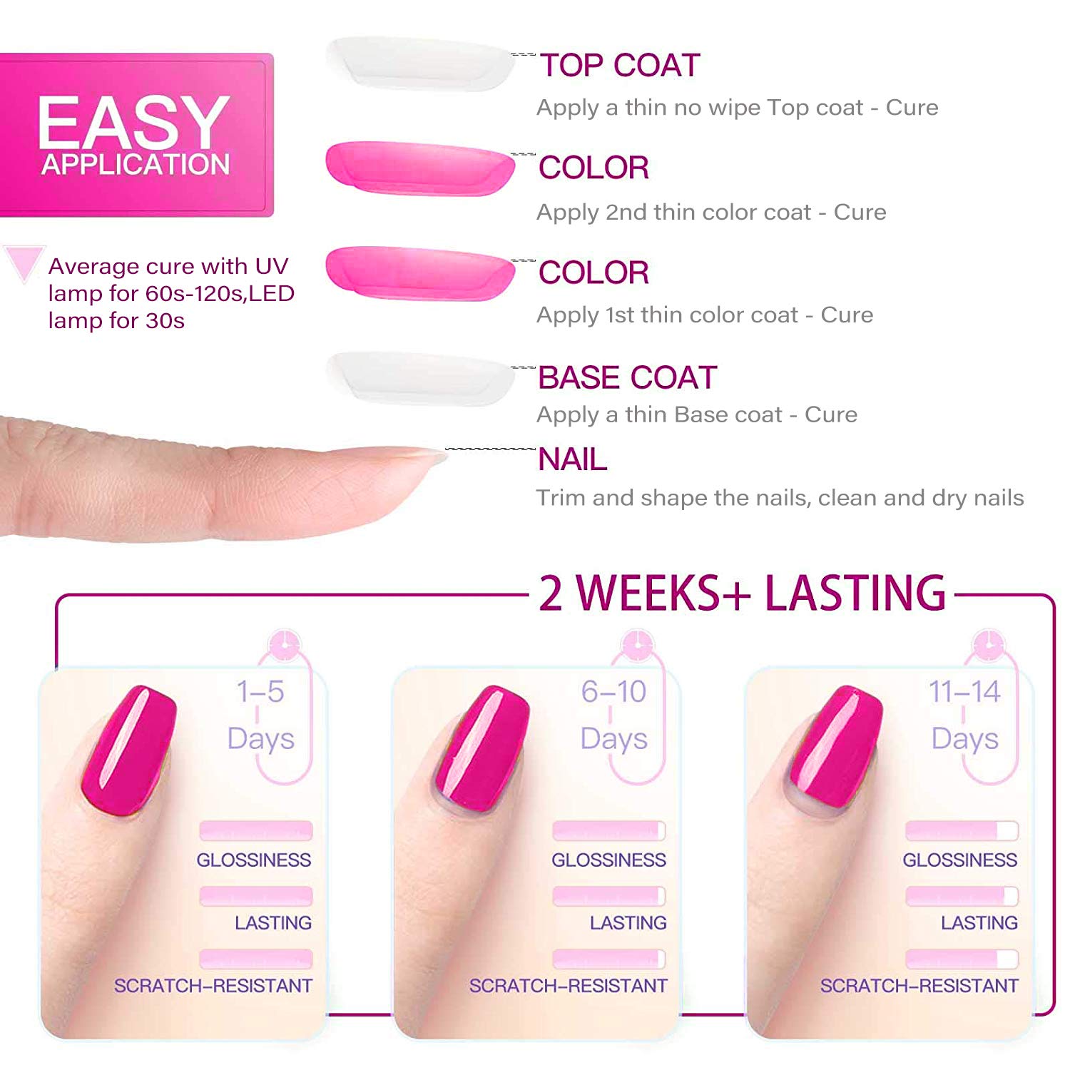 Japanese Canned Gel,Pebeo Gel Polish Nail Art Set - UV LED Soak Off Gel Kit 6 PCS 8 ml Each Manicure Varnish Set (Nude Pink)