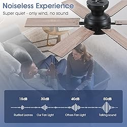 Goniyado 46" Low Profile Ceiling Fans with Lights