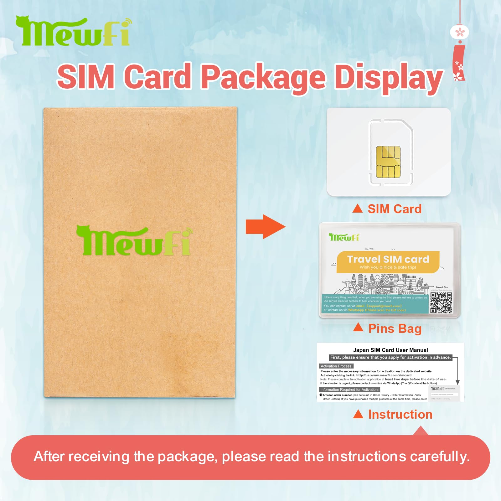 Japan SIM Card 15 Days 3GB– Easy Activation & 24/7 Whatsapp Support, 4G High-Speed Communication, Supports Google, Instagram, and Twitter..., 3 in 1 Prepaid SIM Card for Unlocked Phones