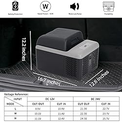 Alpicool C12PT Portable Car Freezer Cooler, 12 Volt