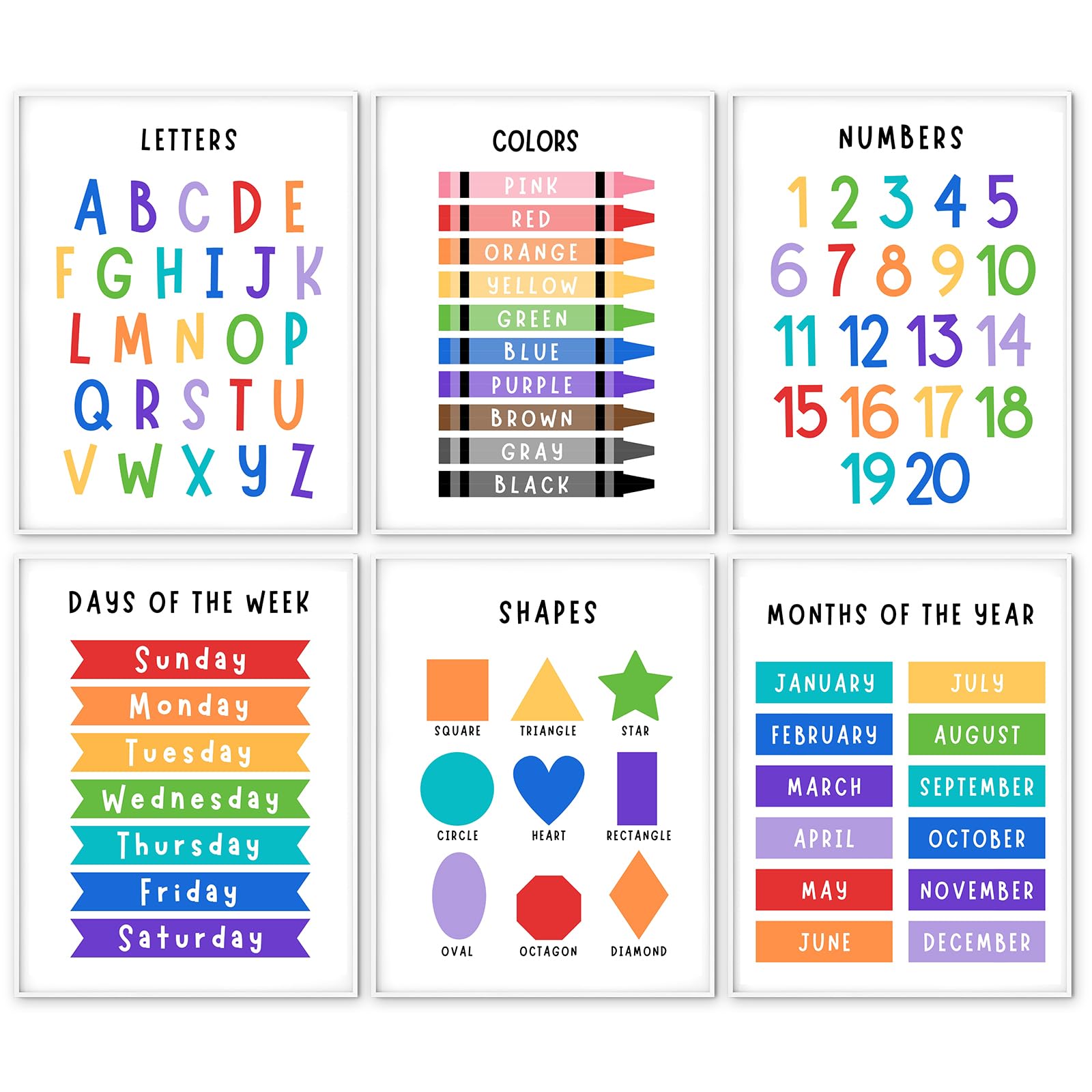 WINDVALE Alphabet Poster for Kids – ABC Wall Chart & Early Learning Resources for Toddlers, Preschool & Classroom – Educational Decor for Playroom, Kindergarten & Homeschool