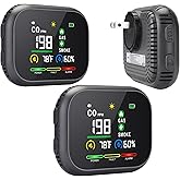 VIPDIGI 5 in 1 Carbon Monoxide Detectors Plug in, Smoke Natural Gas Detector with Alarm, CO Detector, Temp, Humidity, Portable Carbon Monoxide Detector for Home, Black&Grey, 2 Packs