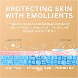 Cetraben Hand Balm Dry Eczema-Prone Skin Urea Long-Lasting Moisturisation 75g view 4