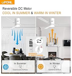 OPONL White 42 inch Ceiling Fan with Light, Remote