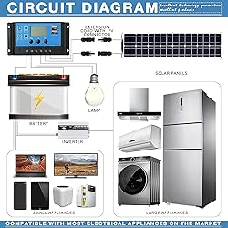 400 Watt Solar Panel Kit, 2pcs 200 Watt Flexible