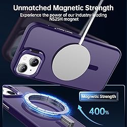 Goodon Magnetic for iPhone 14 Case with Screen