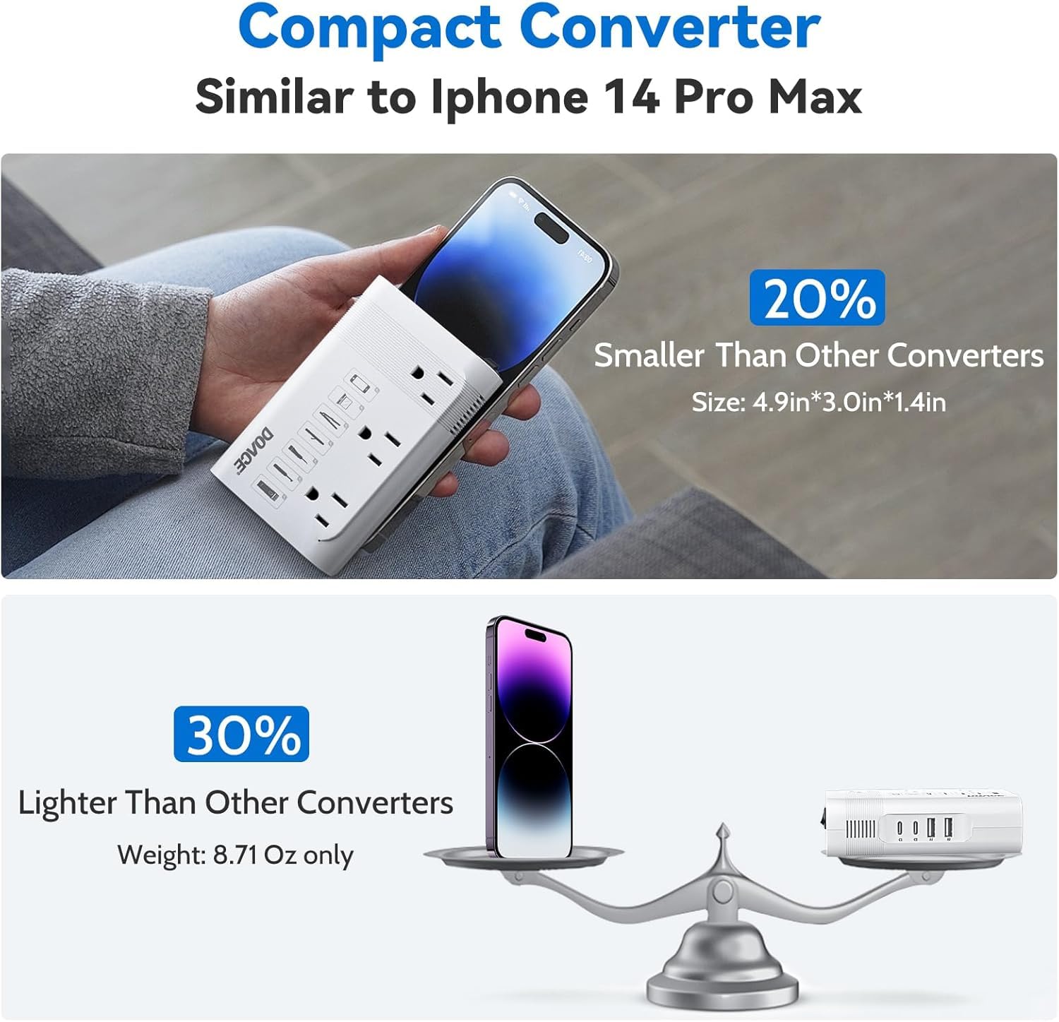 DOACE 220V to 110V Converter for European Travel - 350W Voltage Converter US to Europe with 4 QC+PD Chargers for Using U.S. Devices Abroad - Hair Straightener Shaver Toothbrush Laptop Camera Phone