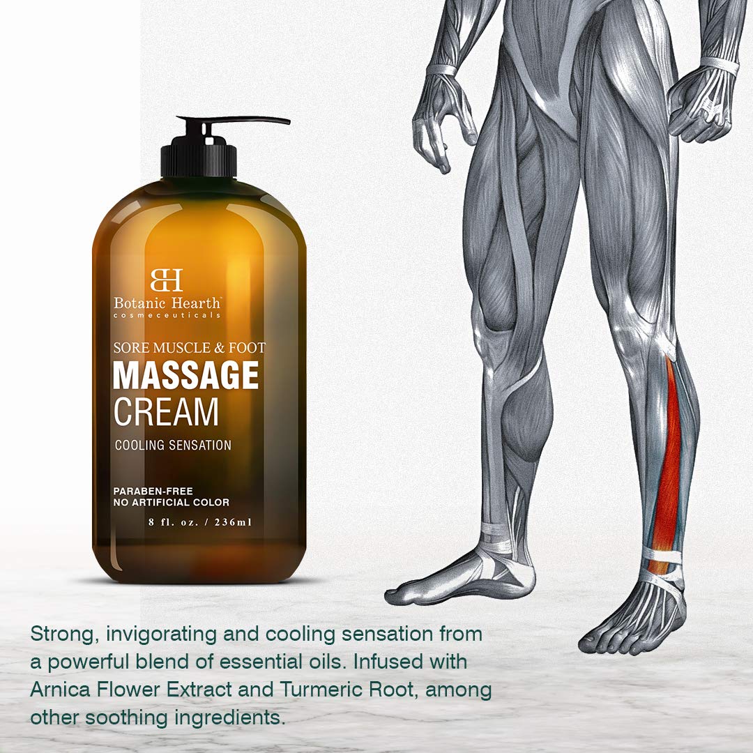 BOTANIC HEARTH Foot and Sore Muscle Massage Cream with Menthol - Soothes Tired Feet, Sore Muscles and Joint Pain, 8 fl oz : Beauty