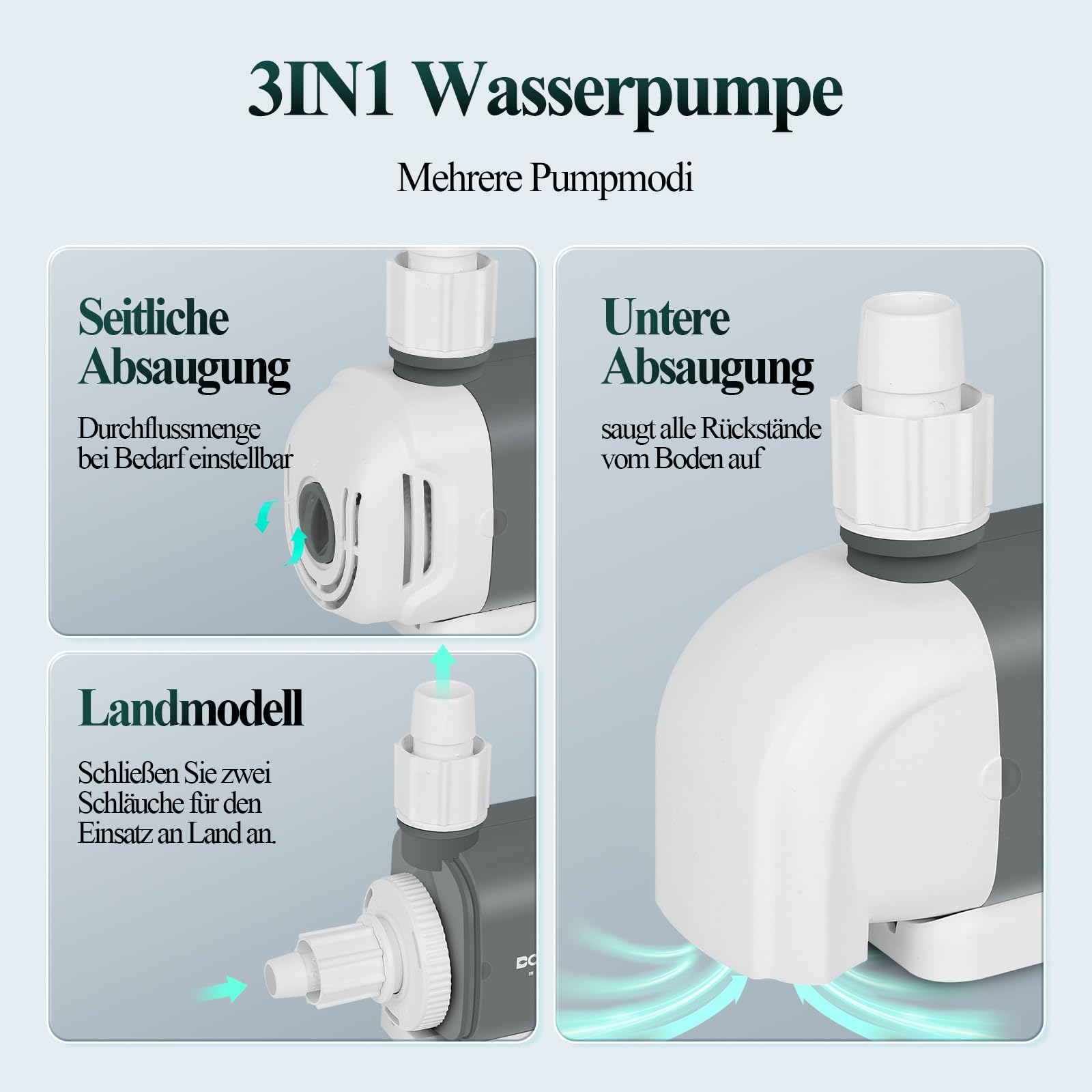 Boxtech Aquarium Tauchpumpe 25W-1500L/H,Wasserpumpe für Aquarien,Förderpumpe Aquarienpump mit 3 Düse 3