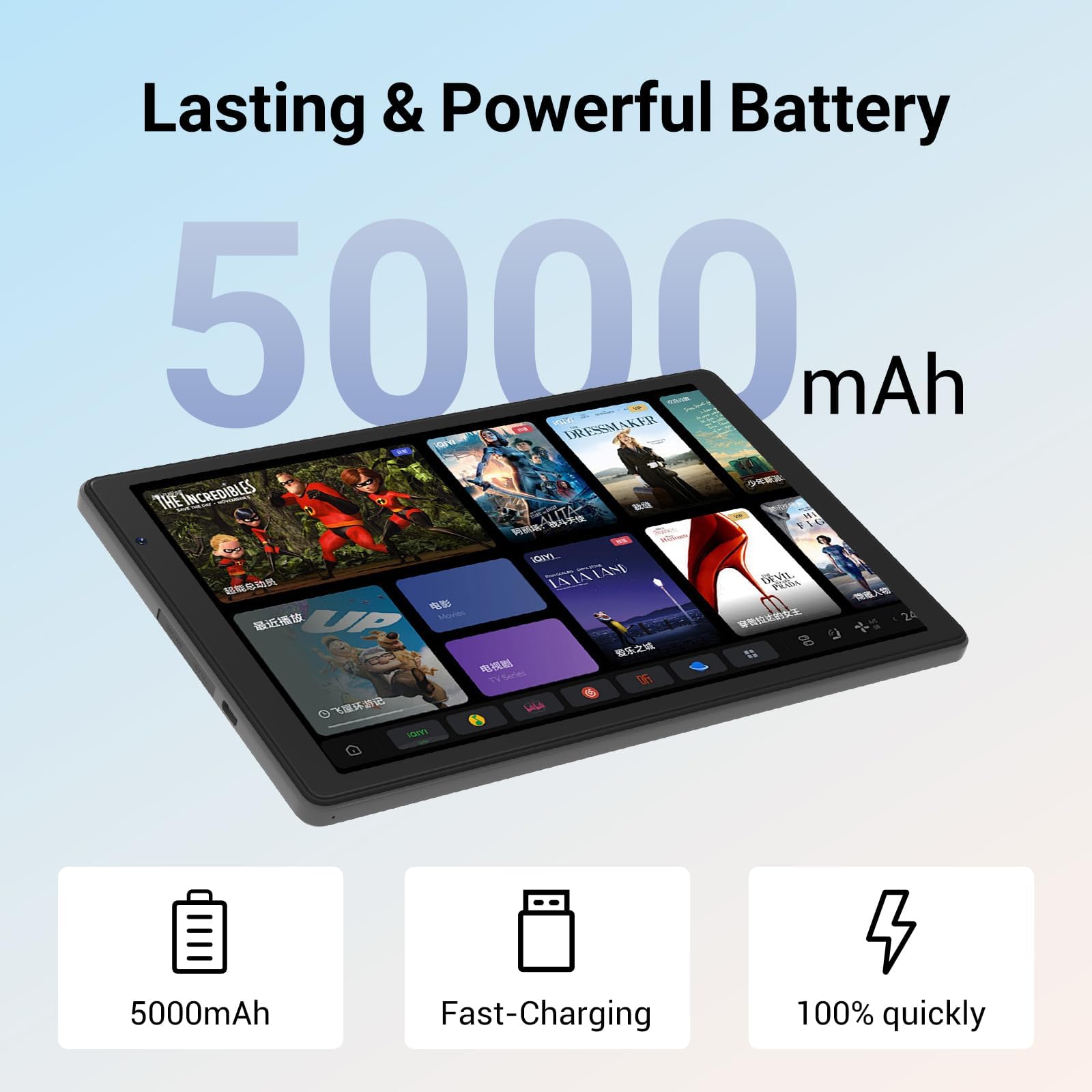 ApoloSign 2025 Android 14 Tablet, 10.1