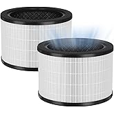 SAKEGDY H7121101 Filter Replacement Compatible with Govee Air Clean Purifier H7121, 3-in-1 Filtration with H13 Grad HEPA, Activated Carbon and Pre-filter, 2 Pack