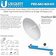 UBIQUITI NETWORKS PBE-5AC-620 US Ubiquiti PBE-5AC-620 US Version, PowerBeam AC 5GHz 29dBi 620mm 4 ubiquiti_networks_pbe_5ac_620_us_pbe_5ac_620_powerbeam_ac_high