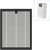 Air Purifier ClearAir-A5 Replacement Filter, VEWIOR H13 True HEPA Air Cleaner Filter (Special for ClearAir-A5 Air Purifier)