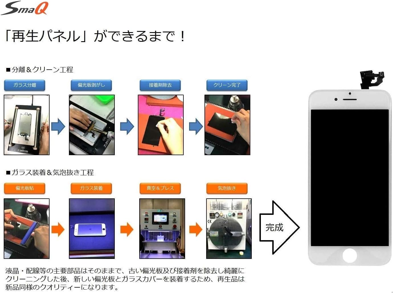 Amazon Smaq 再生パネル Iphone専用 修理パーツ 交換用液晶フロントパネル デジタイザ Iphone7 白 修理パーツ 通販
