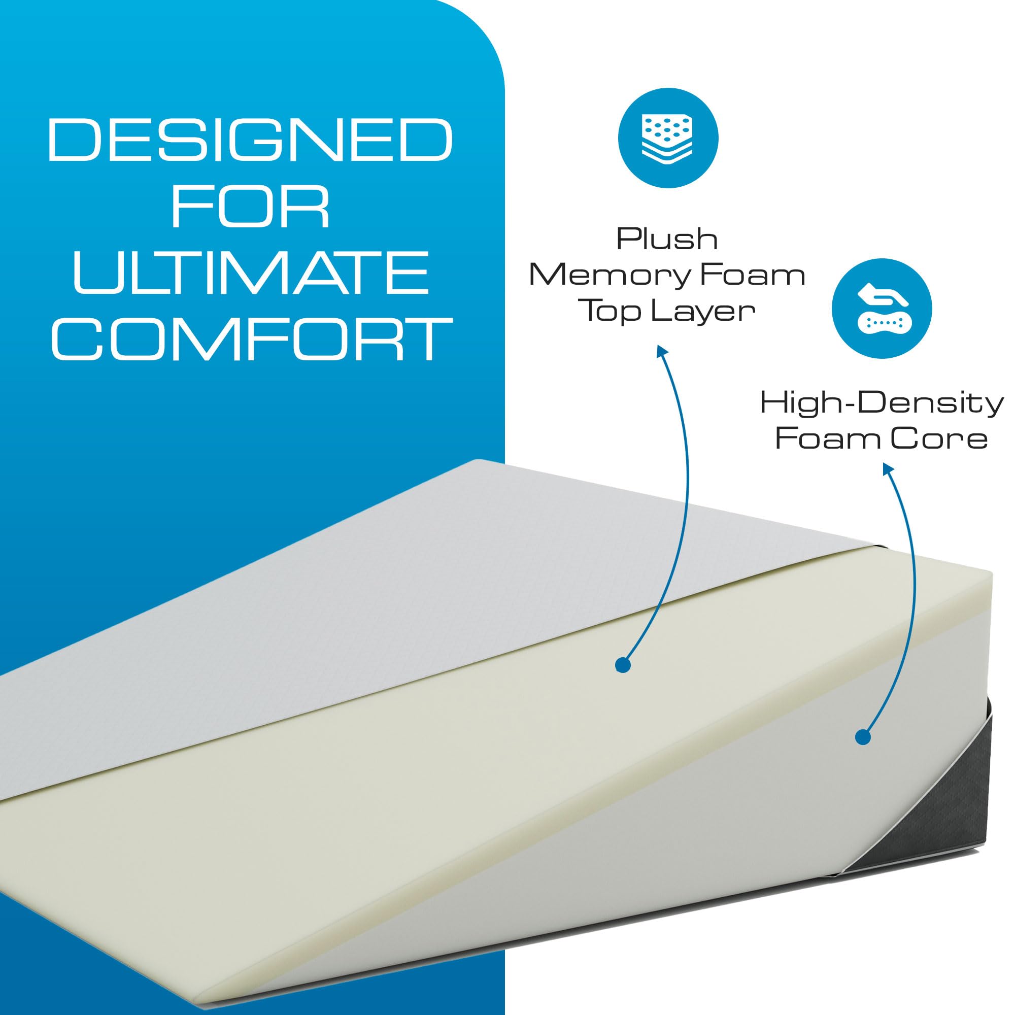 Kolbs Extra Wide Bed Wedge Pillow | Super Large, Memory Foam Top and Jacquard Cover | for Sleeping Acid Reflux GERD (7.5 Inch Height (31 x 33 x 7.5))