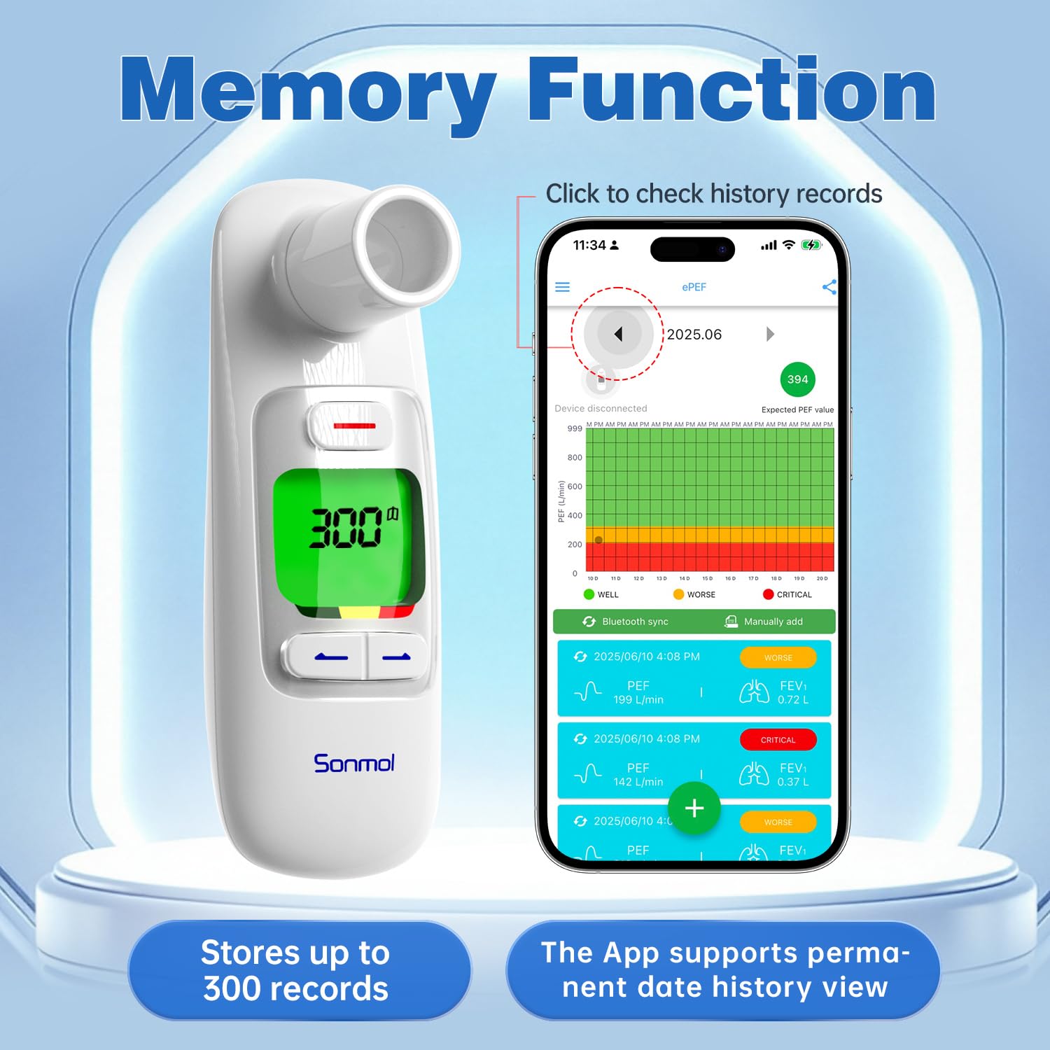 Upgrade Spirometer with Risk Indicator & 300 Records Storage, Portable Peak Flow Meter with Tracking App and Bluetooth Tests PEF & FEV1, Asthma COPD & Other Lung Conditions Monitor for Kids Adults