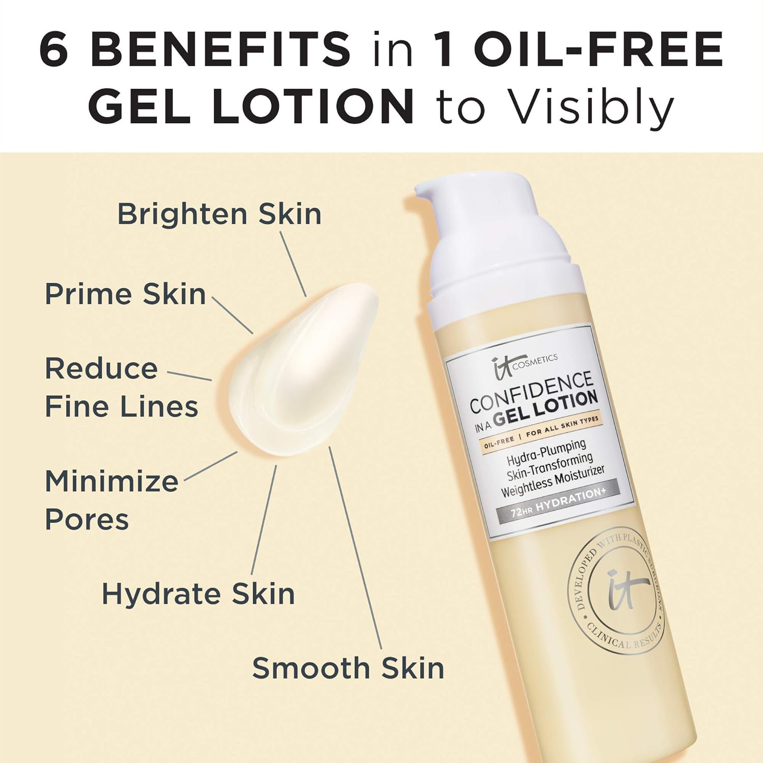IT Cosmetics Confidence in a Gel Lotion - Oil-Free Face Moisturizer - Lightweight & Hydrating - With Ceramides - 2.5 fl oz: Beauty