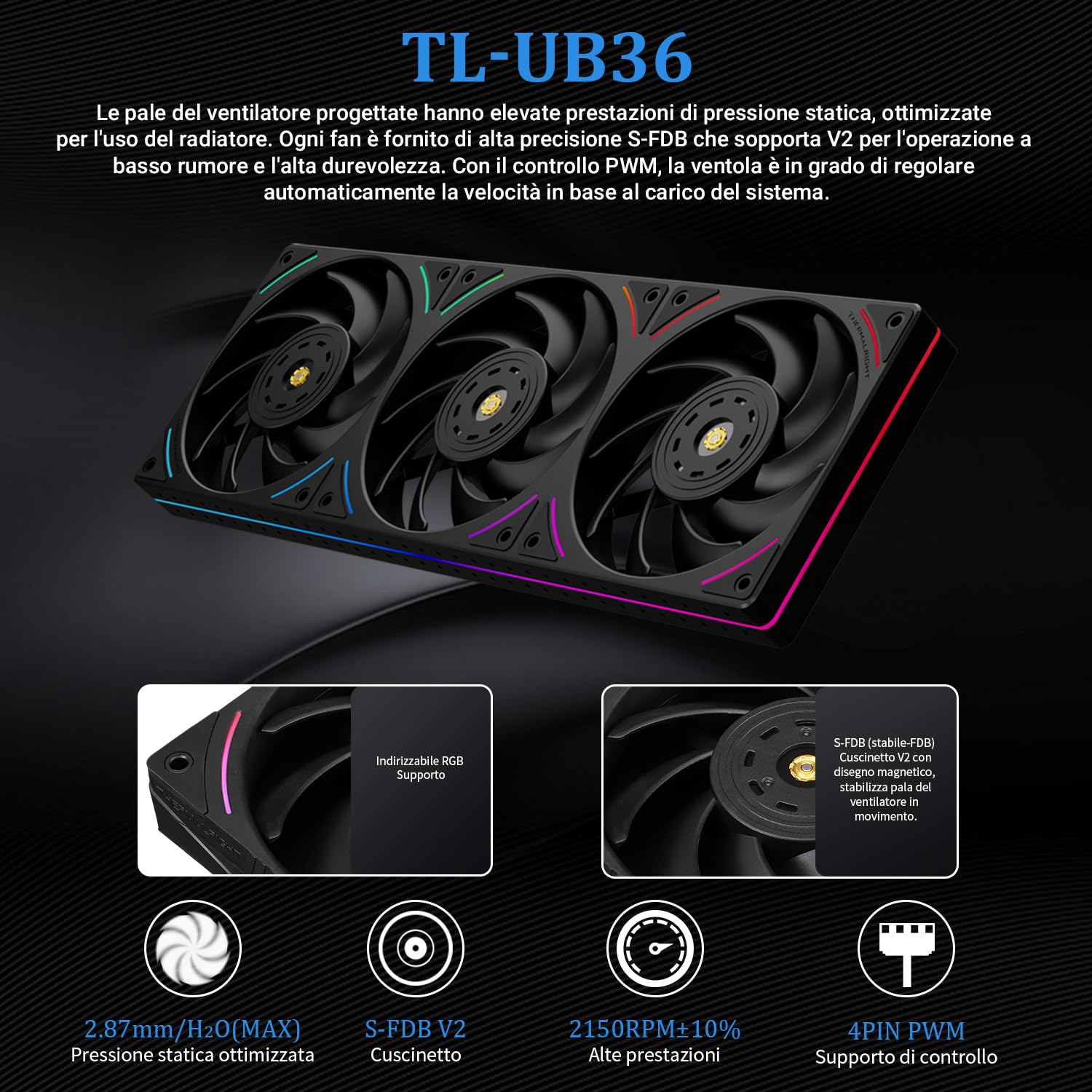 TR-Trofeo Vision 360 ARGB Schwarz CPU Aio Kühler, CPU Wasserkühlungssystem, 6,86 Zoll langer IPS-Bildschirm mit 1280x480 Auflösung, für AM4 / AM5, LGA1851 / 1700, 5