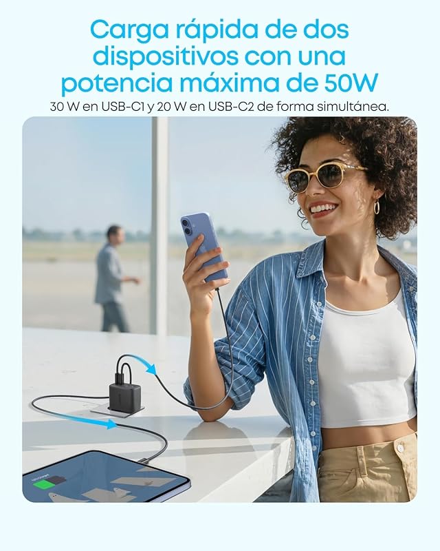 Zolo Cargador iPhone Carga rapida GAN 50W con 4 Puertos 2 Pack