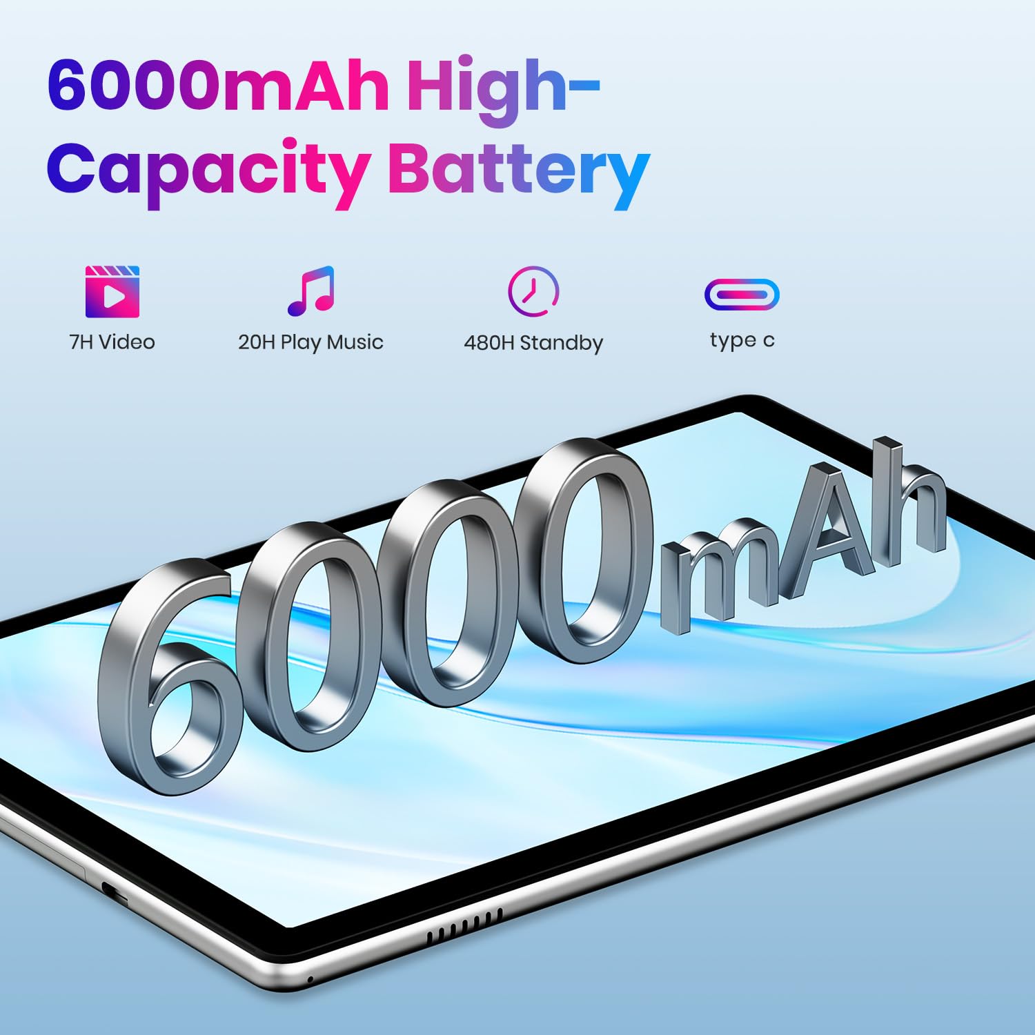 Tablet, 10.2 inch, Android 14 Tablets, Octa-Core, 12GB RAM + 64GB ROM (1TB Expand), 6000mAh Battery, 2.4G+5G Wi-Fi 6, 2MP+8MP Cameras, Bluetooth, 1280x800 FHD IPS (Gray)