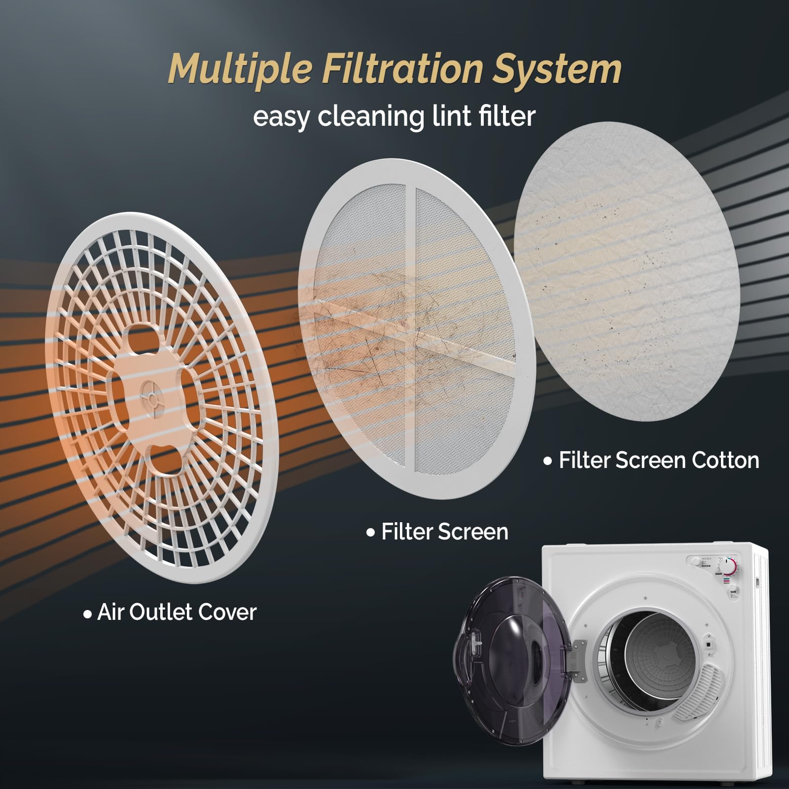 ROVSUN 2.6 Cu.Ft. Portable Dryers for Laundry, Compact Portable Clothes Dryer with Stainless Steel Tub, Dryer Machine, 110V Electric Dryer with Control Knob for Apartment, Dorm, RV, White, 1400W