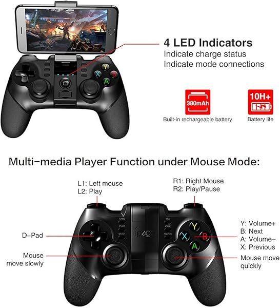 Mvil Bluetooth Gamepad del Relieve del Juego del Regulador Mvil Trigger Joystick para Android Smart Phone TV Box PC PS3 VR