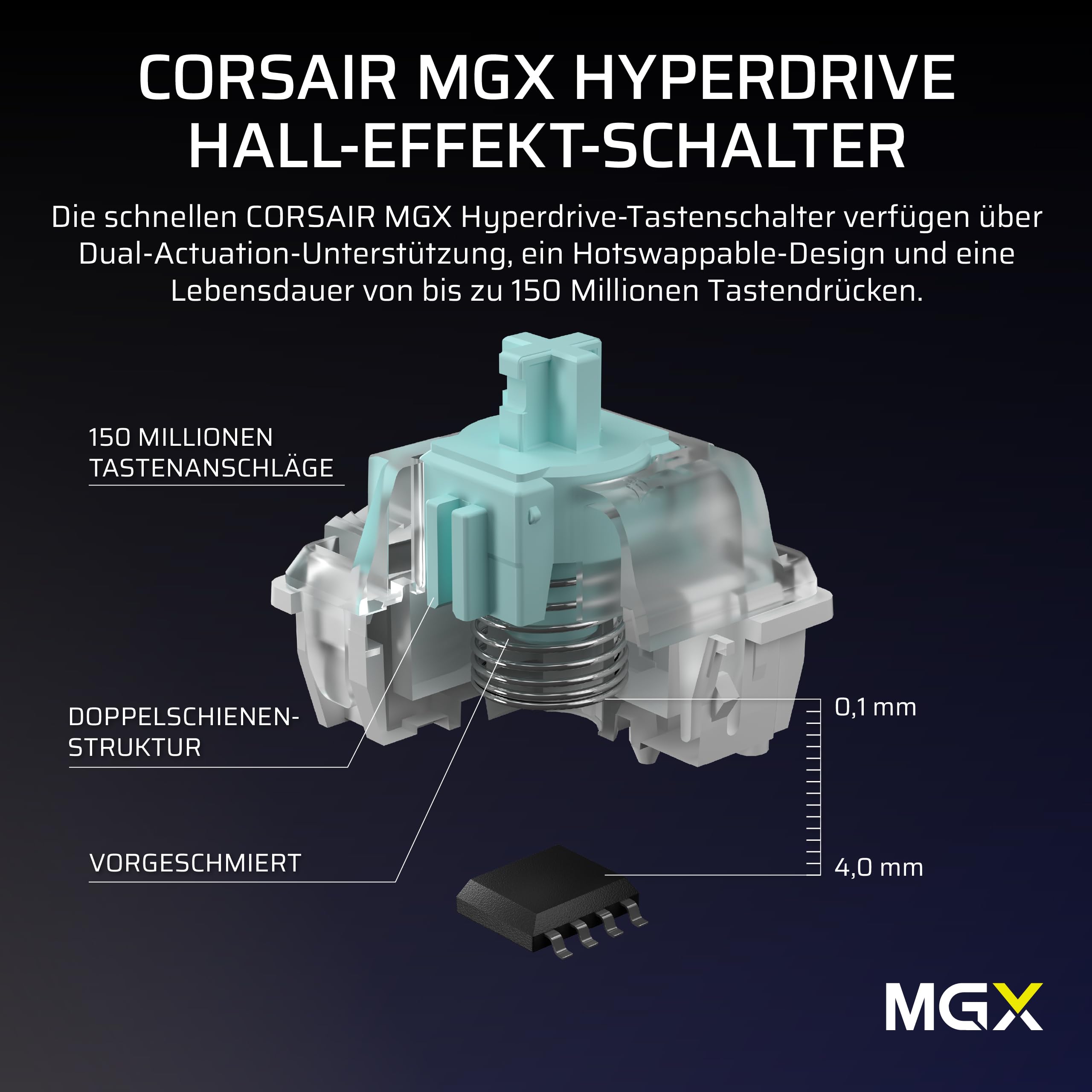 Corsair Vanguard PRO 96 Kabelgebundene Hall-Effekt Magnetisch-Mechanisch Gaming-Tastatur – 96 Prozent, MGX Hyperdrive Schalter, 8000Hz, Rapid Trigger, Virtual Stream Deck, SOCD Flashtap, QWERTZ DE 6