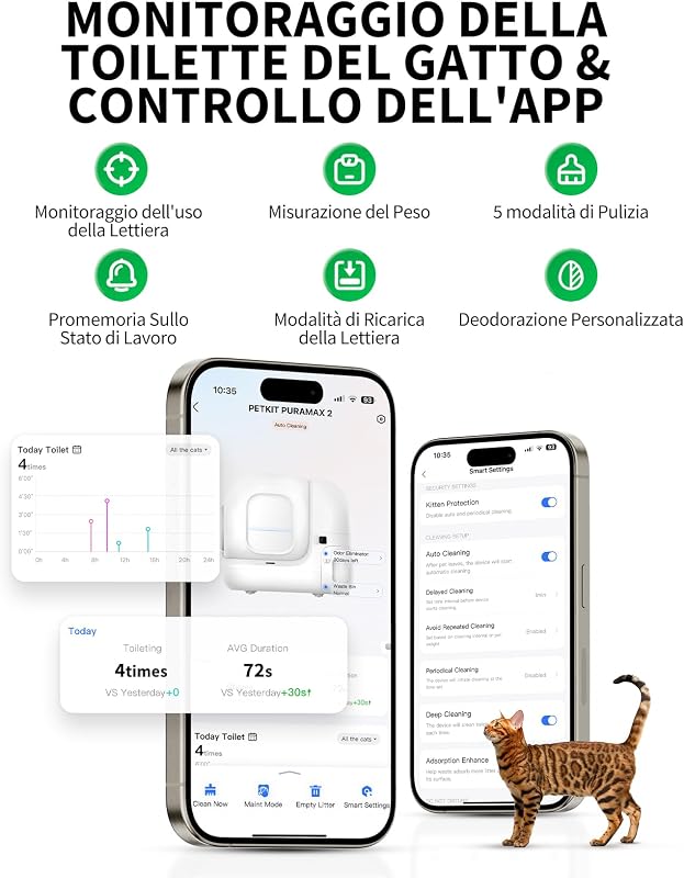 Pura Max 2 Lettiera Gatto Autopulente, Lettiera Automatica per Gatti,XSecure,Antiodore,Capacità Massima 76L,Controllo APP per Più Gatti